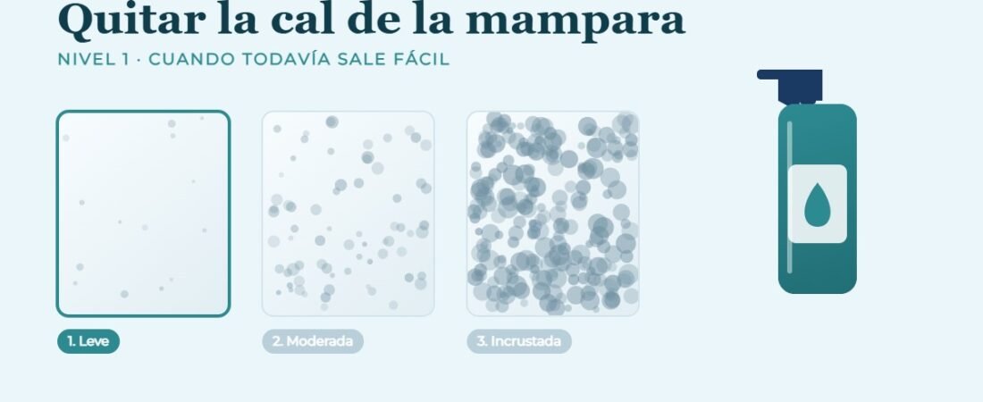 Quitar la cal de la mampara · Nivel 1: cuando todavía sale fácil
