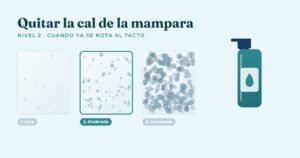 Tres cristales de mampara con cal leve, moderada e incrustada, con el de cal moderada marcado, junto a un pulverizador antical