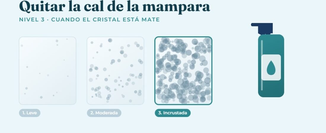 Quitar la cal de la mampara · Nivel 3: cuando el cristal está mate