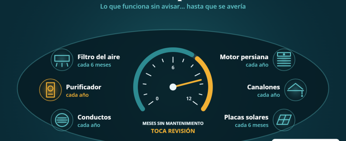 Tu casa es como un coche: funciona sin revisiones… hasta que se avería